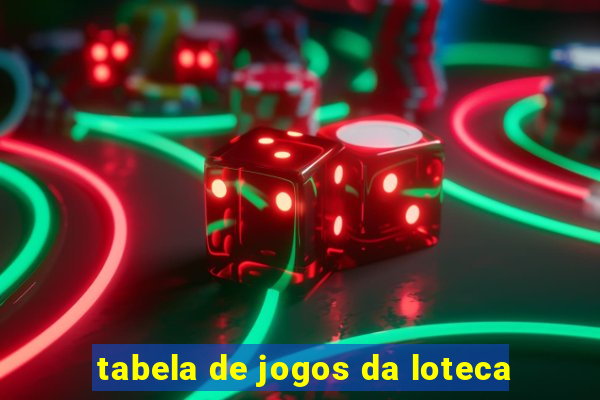 tabela de jogos da loteca